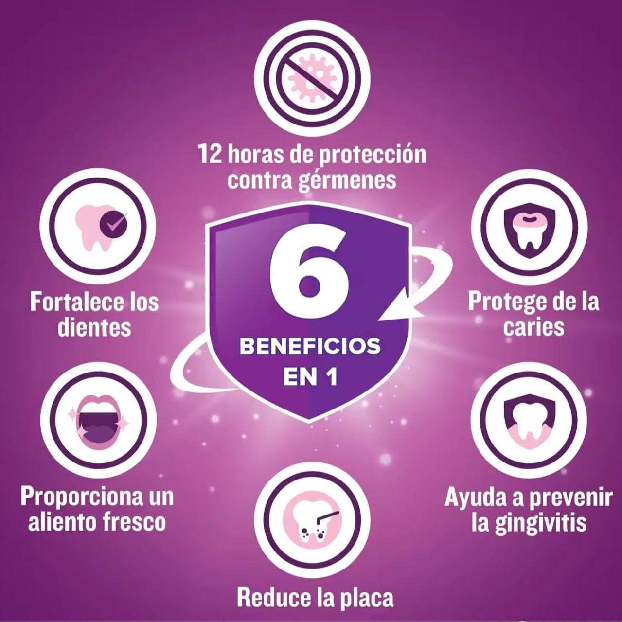 Listerine - Enjuague Bucal Cuidado Total 5 en 1 Formato Ahorro 2x1000ml